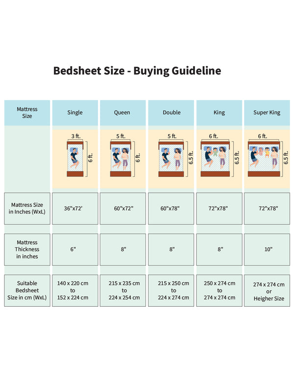 MULTICOLOR ETHNIC MOTIFS PATTERNED 144 TC QUEEN BEDSHEET WITH 2 PILLOW COVERS