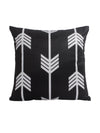 Black & White Set of 5 Velvet 16 Inch x 16 Inch Cushion Covers