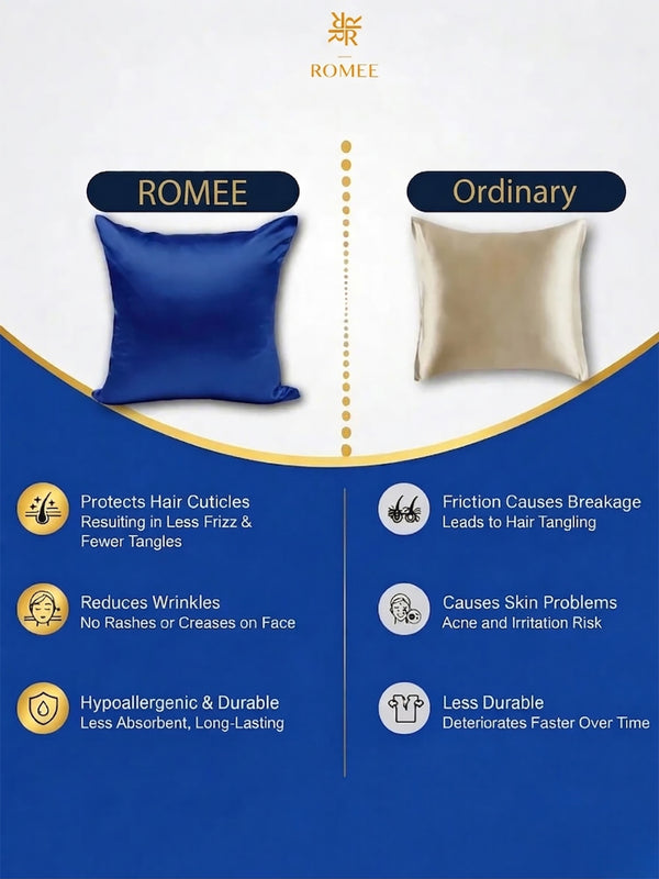 Royal Blue Set of 5 Plain Patterned Satin Square Reversible Cushion Covers