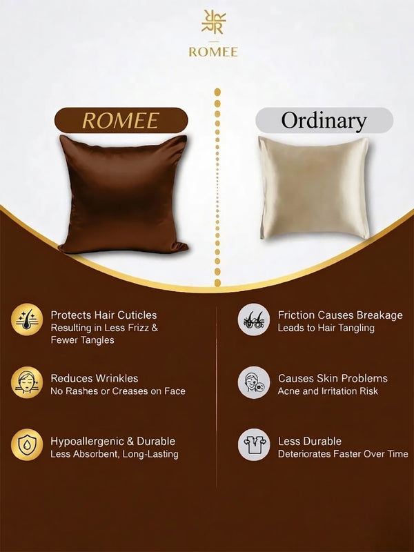 Brown Set of 5 Plain Patterned Satin Square Reversible Cushion Covers