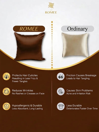 Brown Set of 5 Plain Patterned Satin Square Reversible Cushion Covers