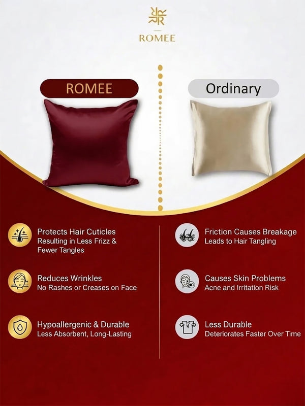 Maroon Set of 5 Plain Patterned Satin Square Reversible Cushion Covers